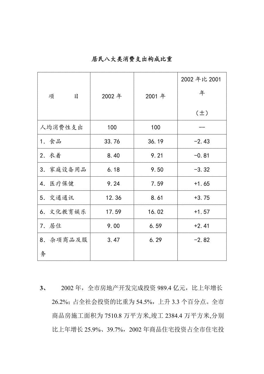 亦庄标准店开店项目立项谋划方案书_第5页