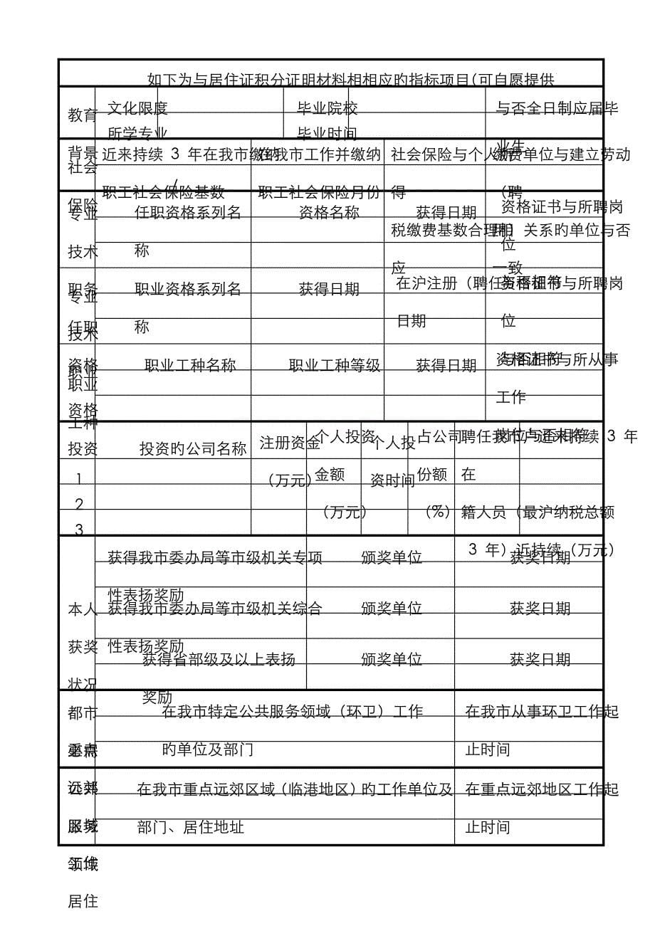 上海居住证积分申请表官方最新版_第5页