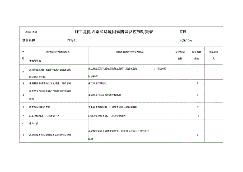 汽轮机检修安全措施_第2页