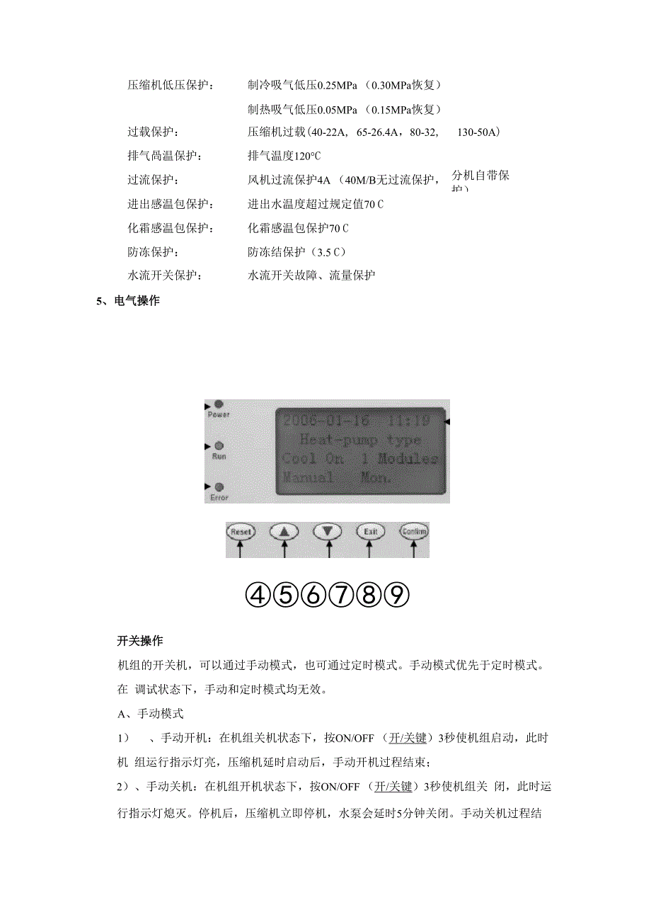 格力中央空调维修资料整理_第4页