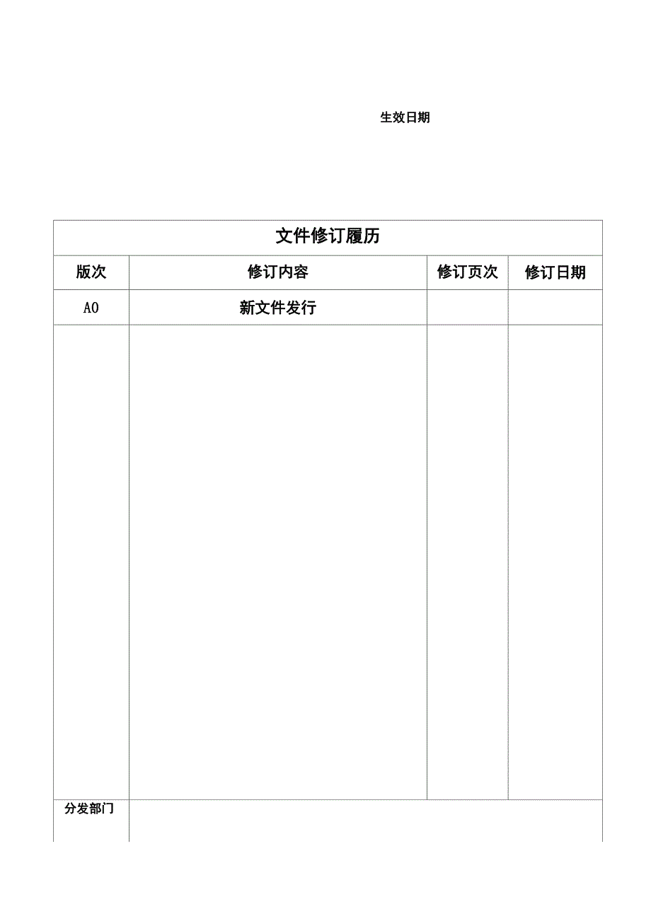 供应商评审与管理控制程序_第1页