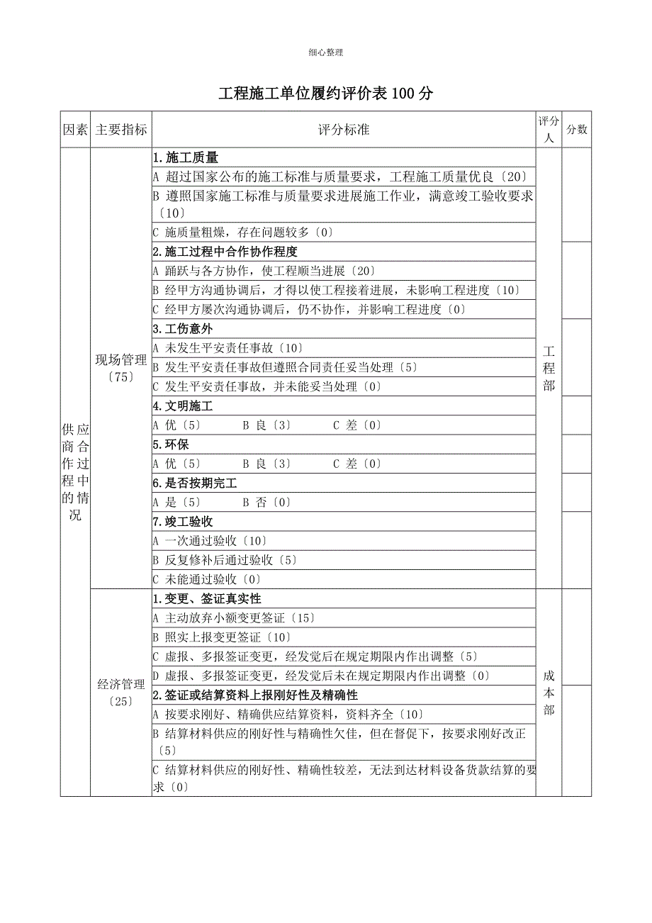 供应商考察及履约评估_第3页