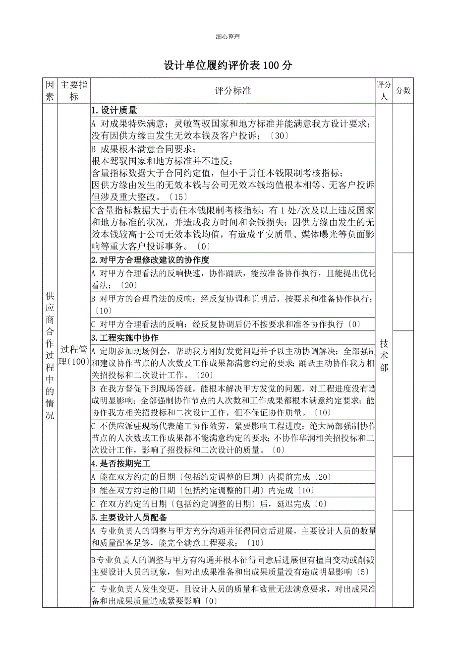 供应商考察及履约评估_第4页