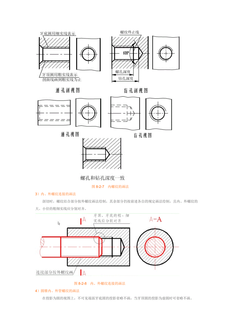 螺纹的规定画法.doc_第2页