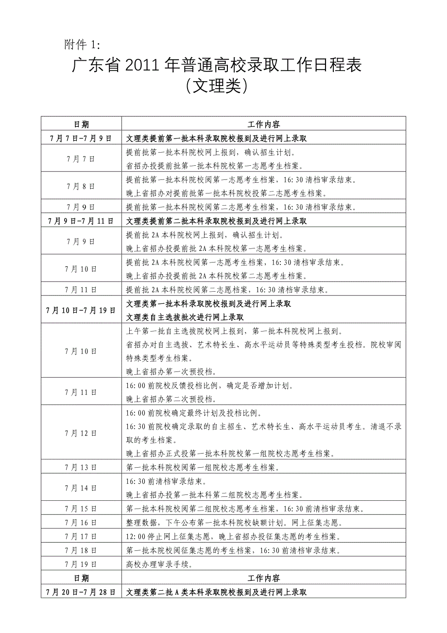 广东2011年高校录取时间表(文理)(2)_第1页