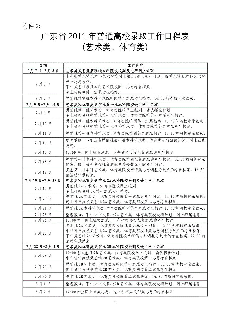 广东2011年高校录取时间表(文理)(2)_第4页