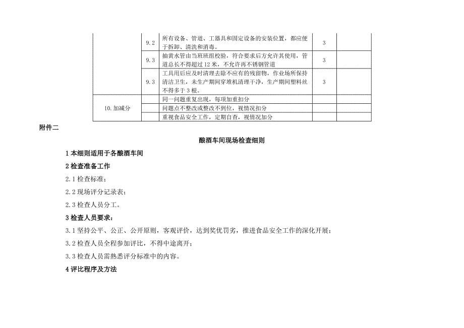 酿酒车间食品安全日常管理办法_第5页