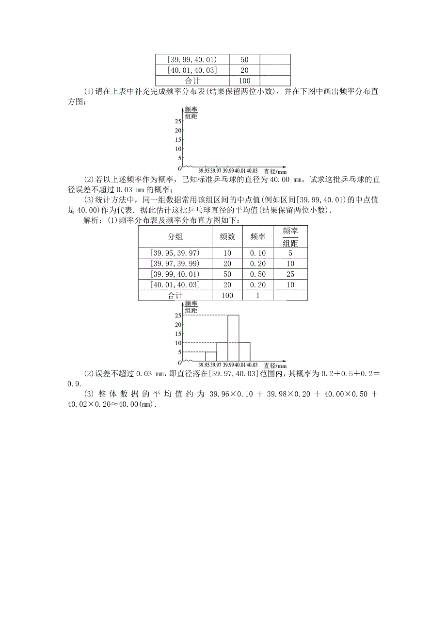 2014数学（理）一轮训练“计划书”：第69讲《随机抽样、用样本估计总体、正态分布》.doc_第3页