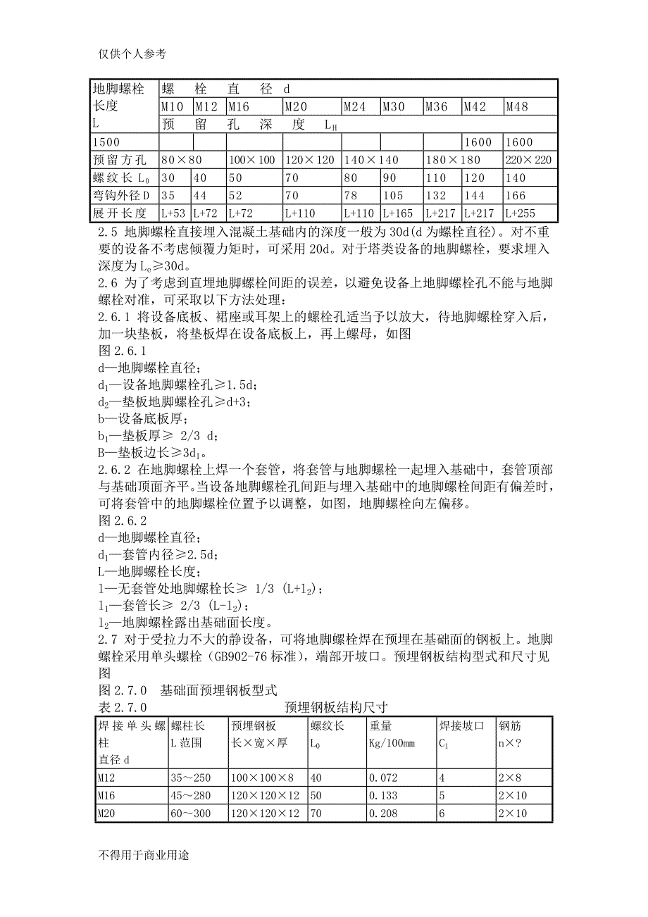 设备地脚螺栓设计规定_第2页