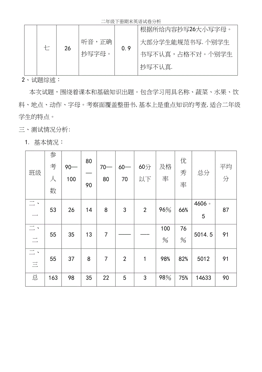 二年级下册期末英语试卷分析.docx_第3页