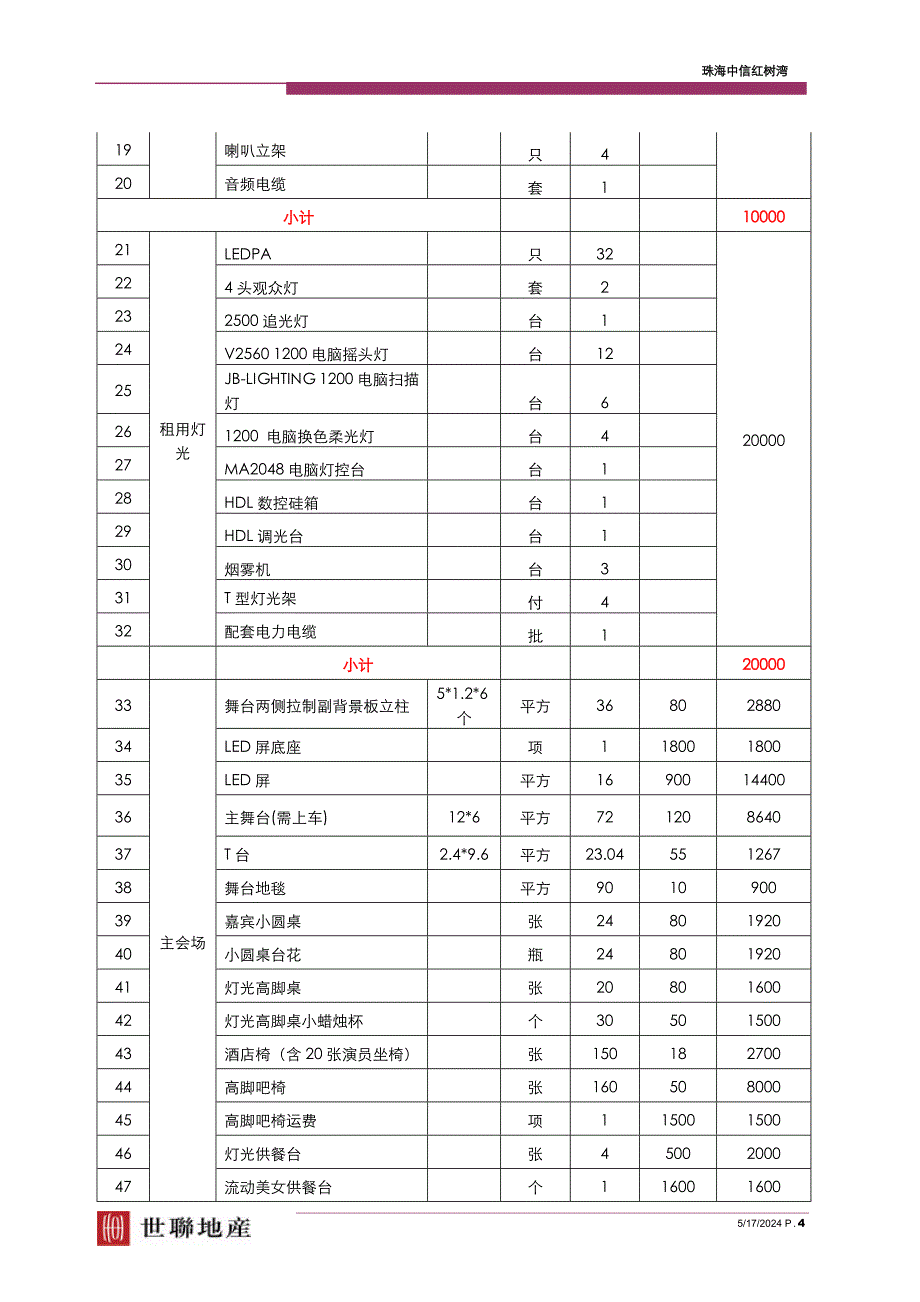 中信红树湾某汽车新车发布会活动方案（DOC6页）_第4页