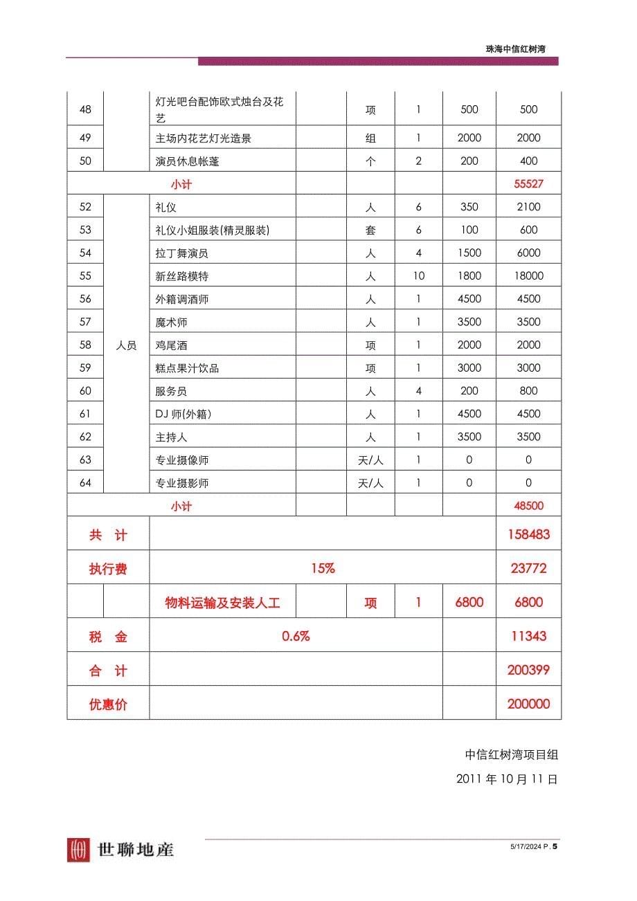 中信红树湾某汽车新车发布会活动方案（DOC6页）_第5页