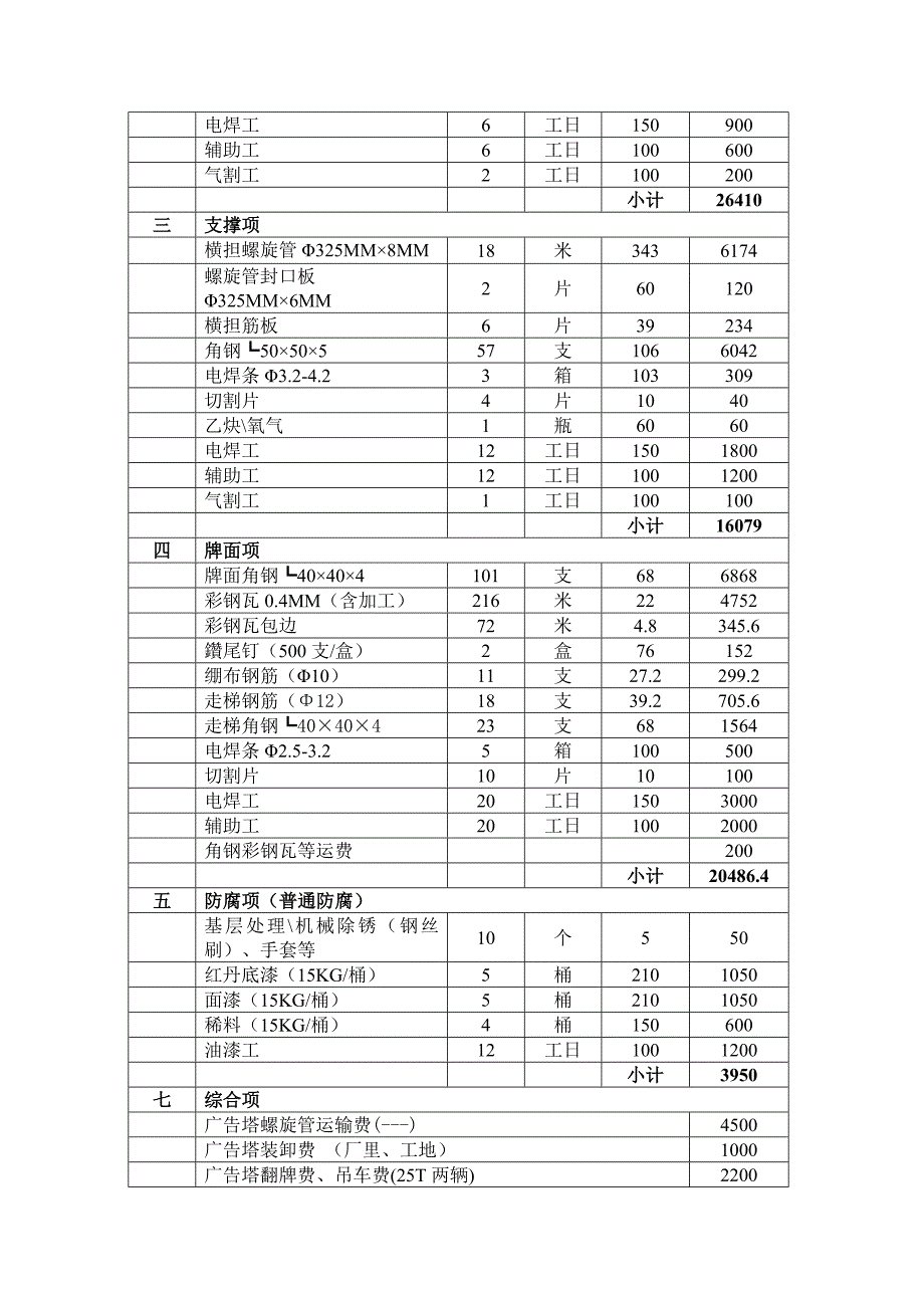 双面18米经济型高炮造价_第2页