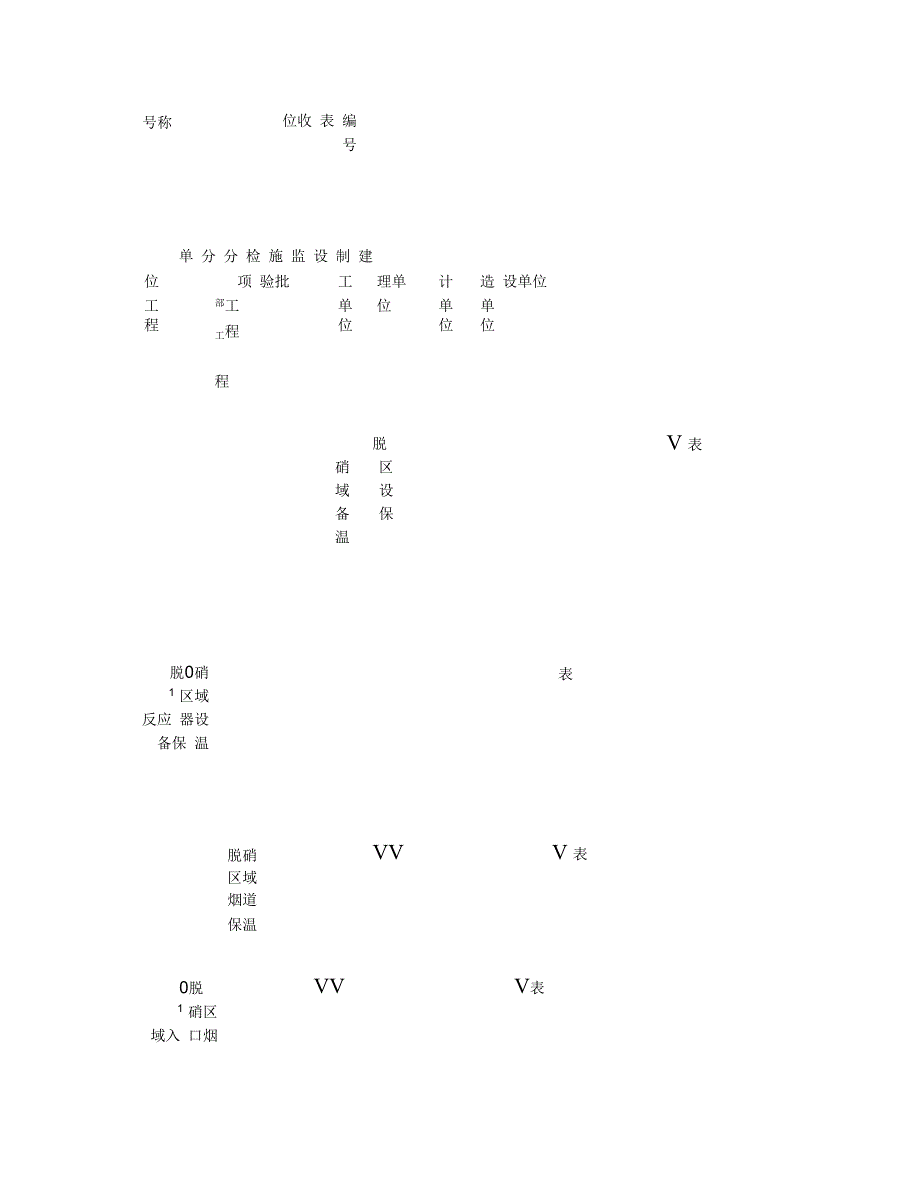 最新管道和设备保温工程检验批质量验收记录表(精)_第4页