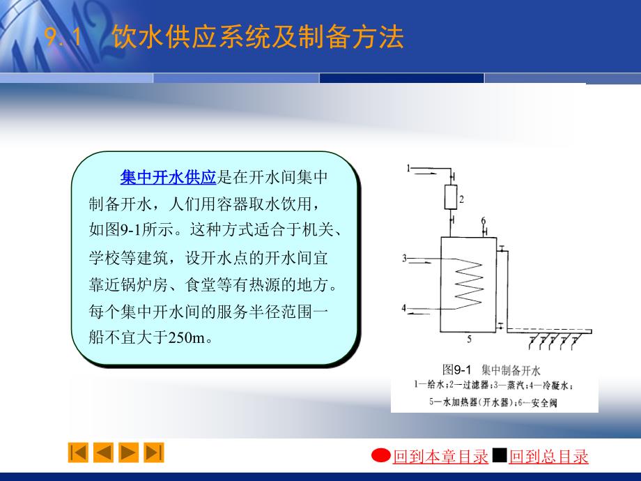 建筑设备（一）建筑给水排水工程：09-1 饮用水供应系统及制备方法_第4页