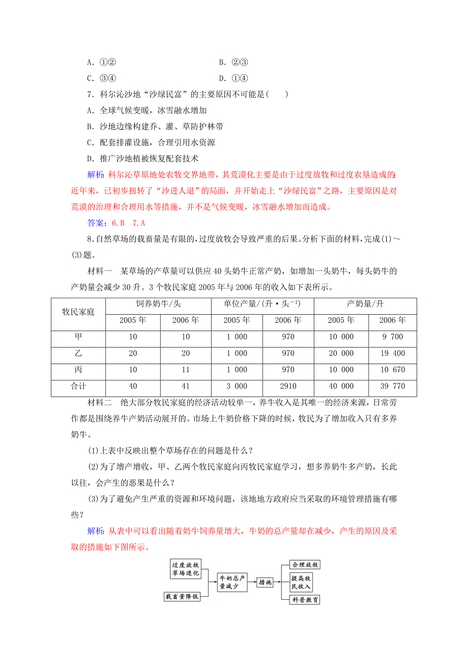 高中地理第四章生态环境保护第二节草地退化及其防治练习新人教版选修6_第4页