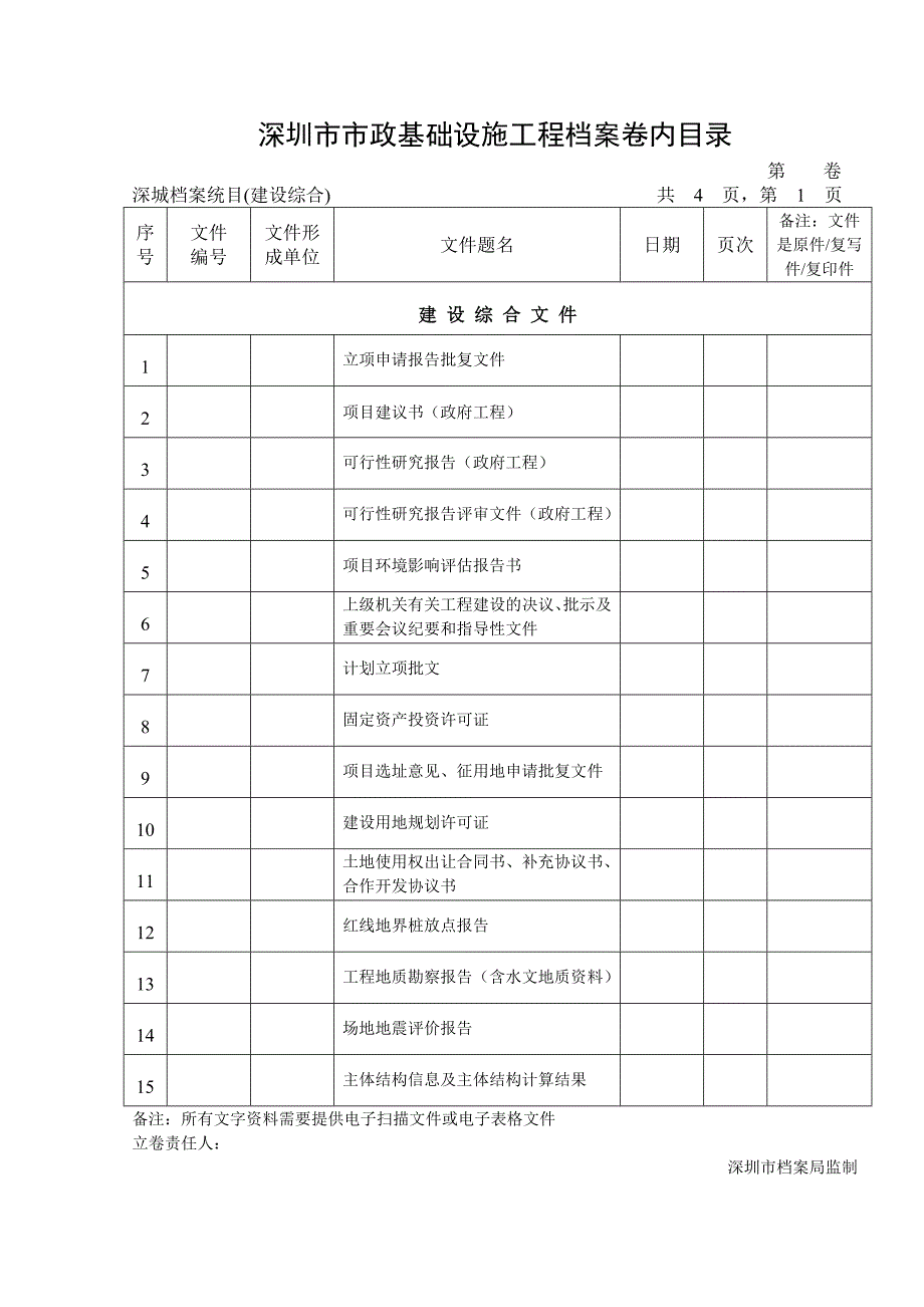 深圳市市政基础设施工程档案卷内目录_第1页