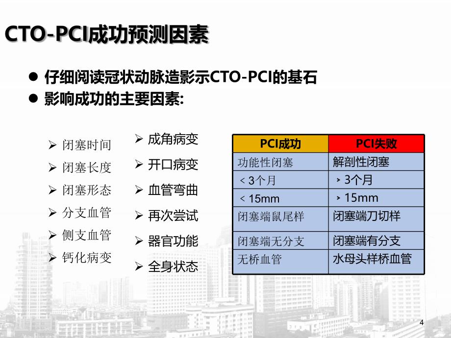 CTO介入治疗处理流程与专家共识_第4页