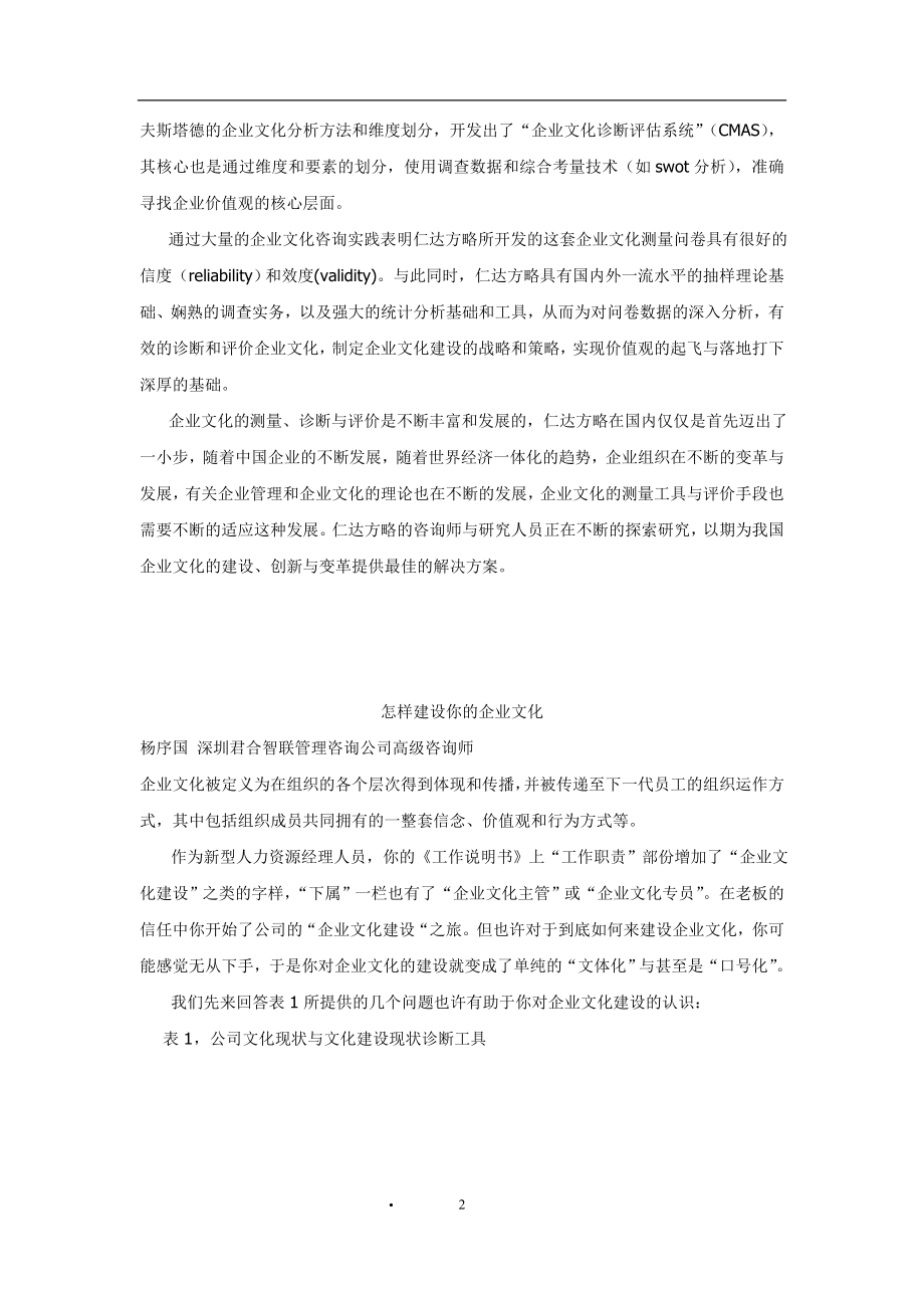 有效的测量企业文化诊断与评估的工具和基础（DOC 182页）.doc_第2页