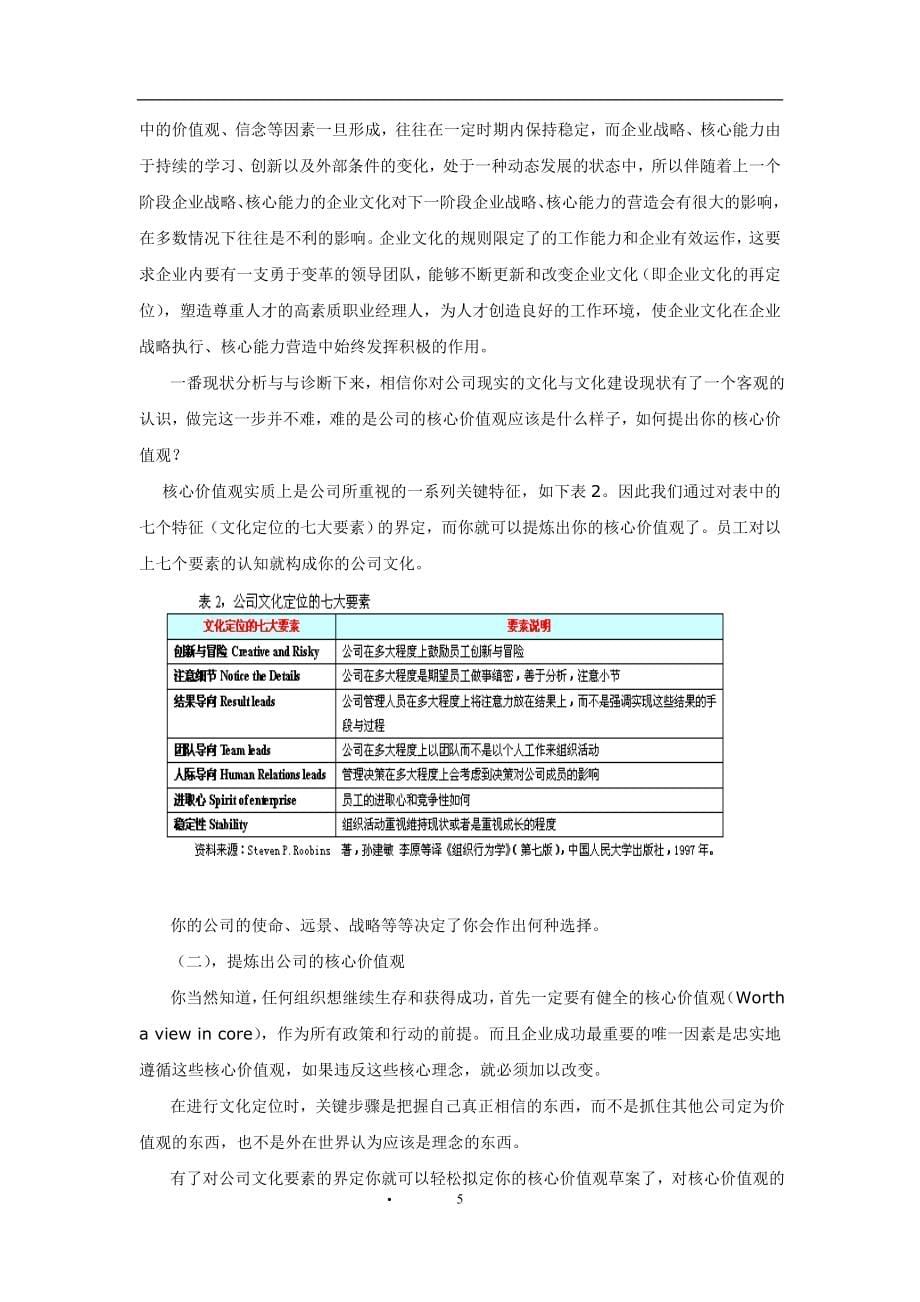 有效的测量企业文化诊断与评估的工具和基础（DOC 182页）.doc_第5页