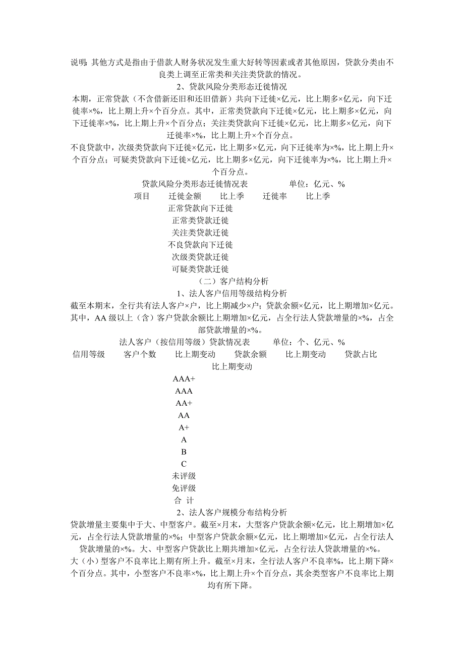 转载银行风险分析报告_第2页