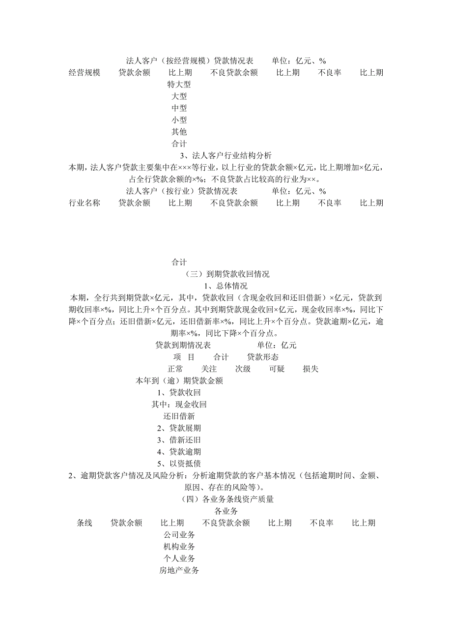 转载银行风险分析报告_第3页