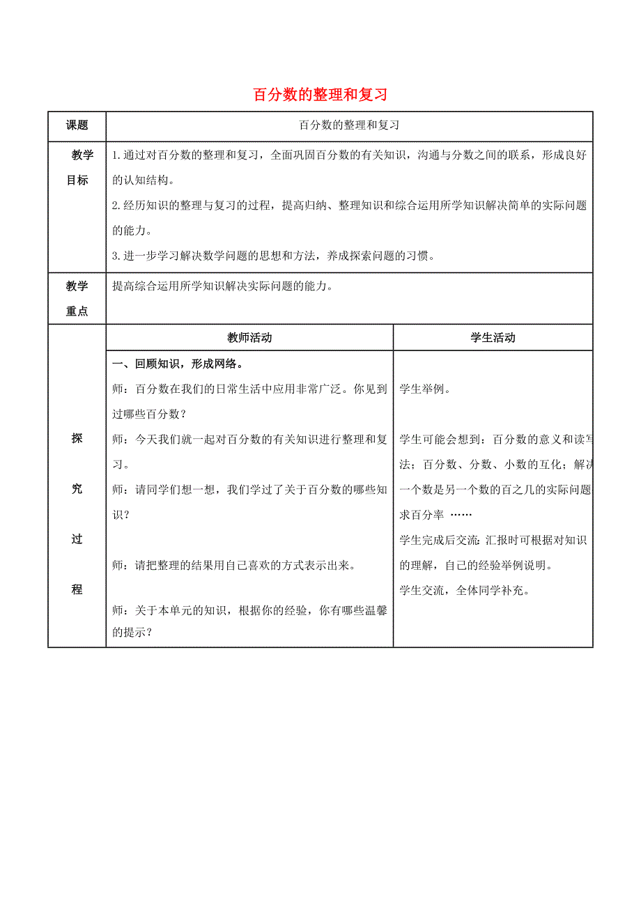 六年级数学上册百分数的整理和复习教案青岛版_第1页