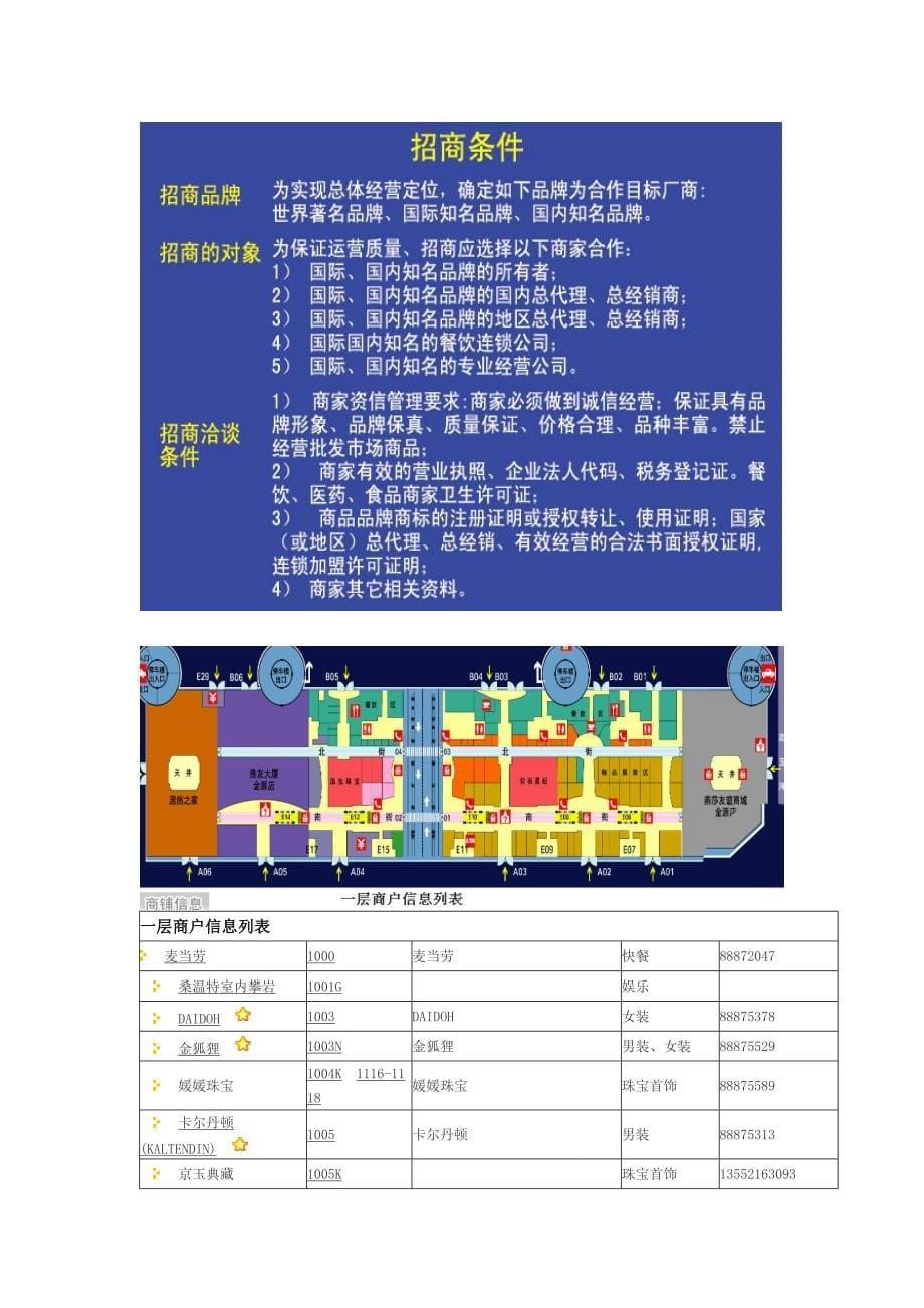 金源新燕莎MALL招商手册_第5页