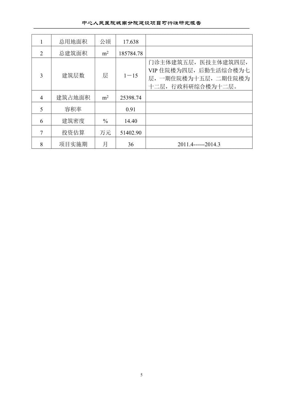 中心人民医院城南分院建设项目可行性研究报告.doc_第5页