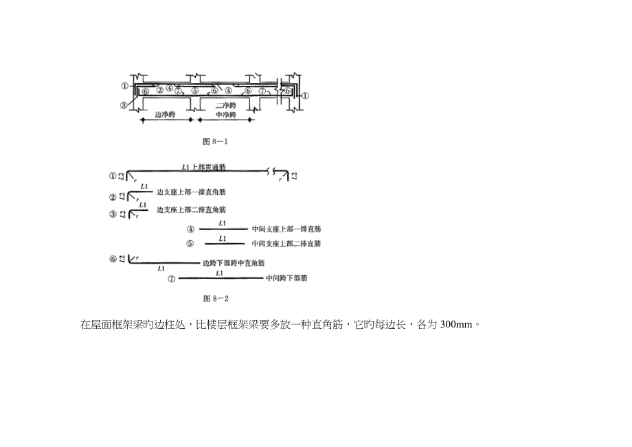 框架梁中纵向钢筋下料长度计算_第2页