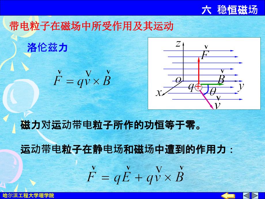 大学物理下教学稳恒磁场ppt课件_第1页