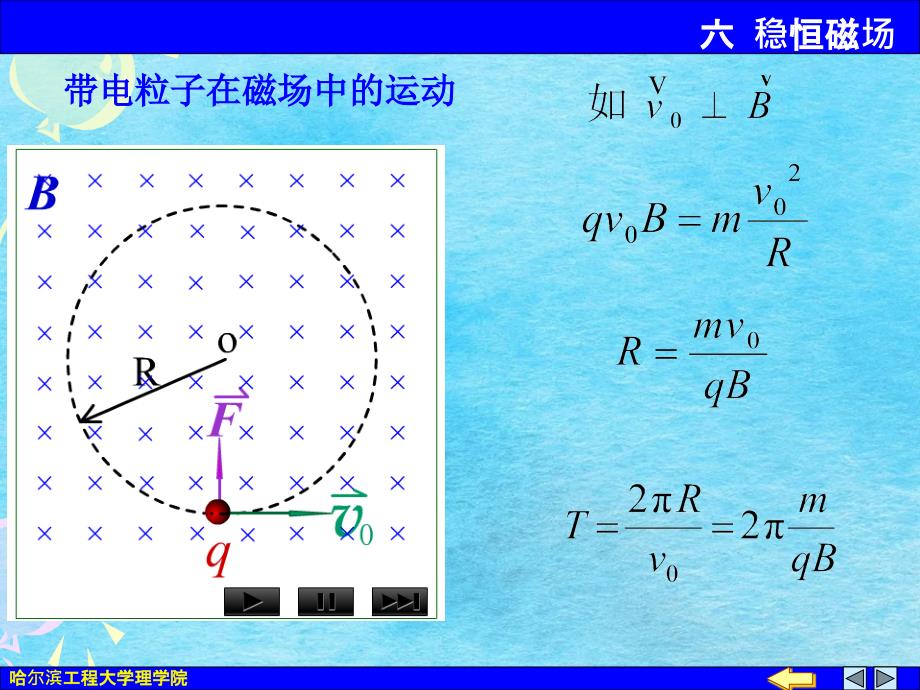 大学物理下教学稳恒磁场ppt课件_第2页