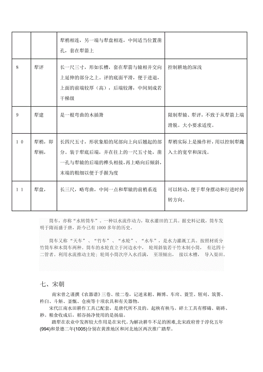 中国古代农业生产工具的发展.doc_第4页