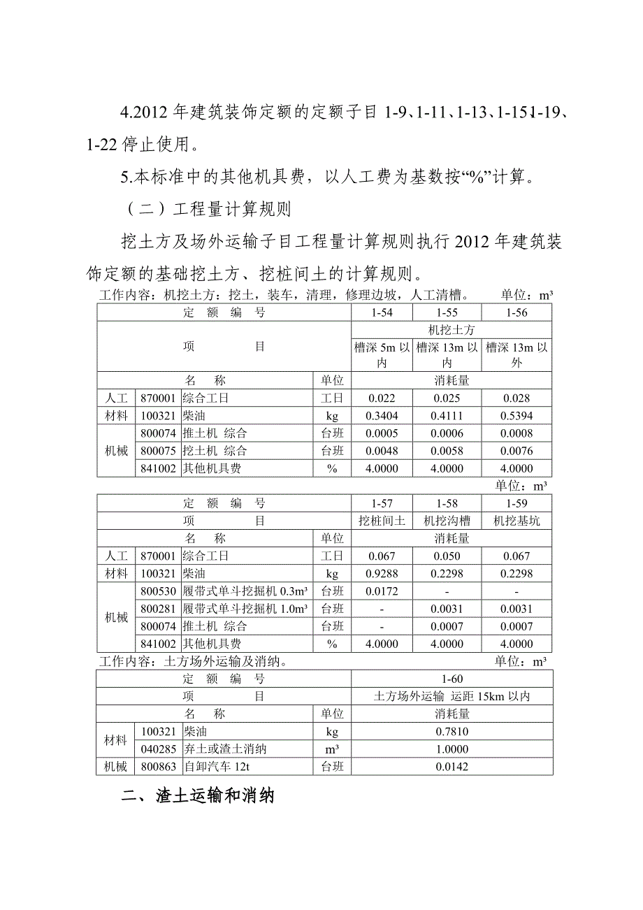 建筑垃圾运输处置费用计算标准_第3页