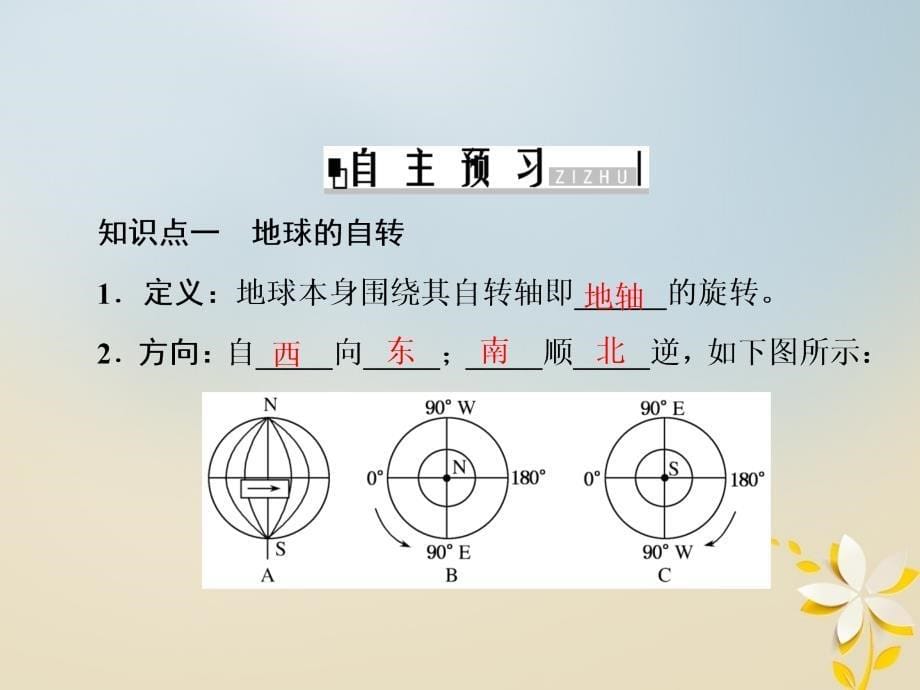 2022版高中地理第一章宇宙中的地球第三节地球的运动第1课时地球的自转和公转课件中图版必修_第5页