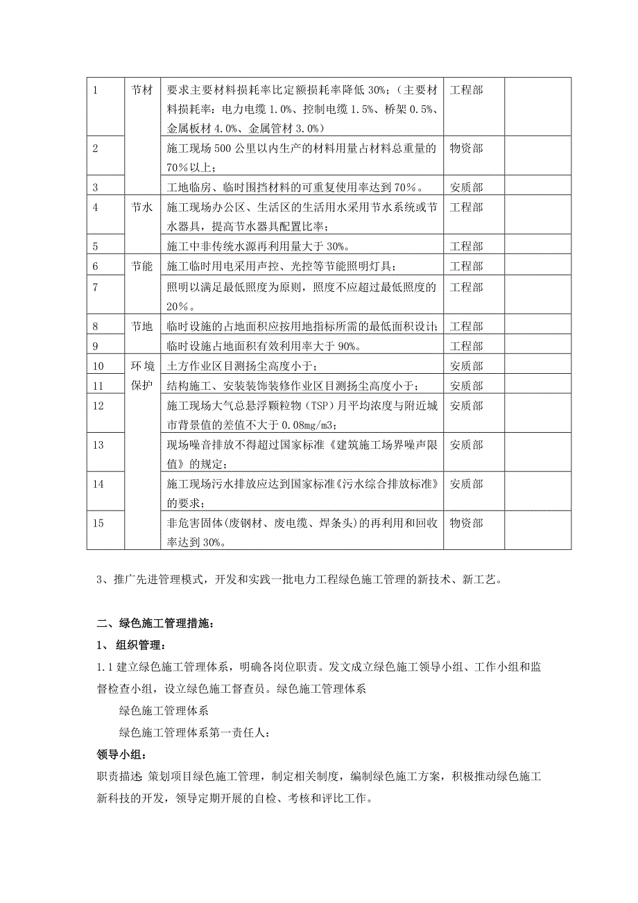 北京某热电联产扩建工程绿色施工管理策划书_第4页