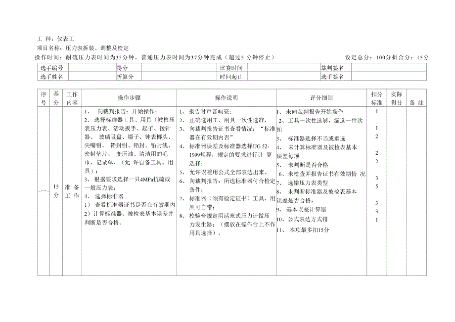 仪表实际操作_第1页