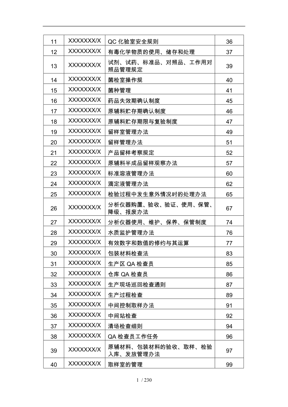 质量管理标准操作规程完整_第2页