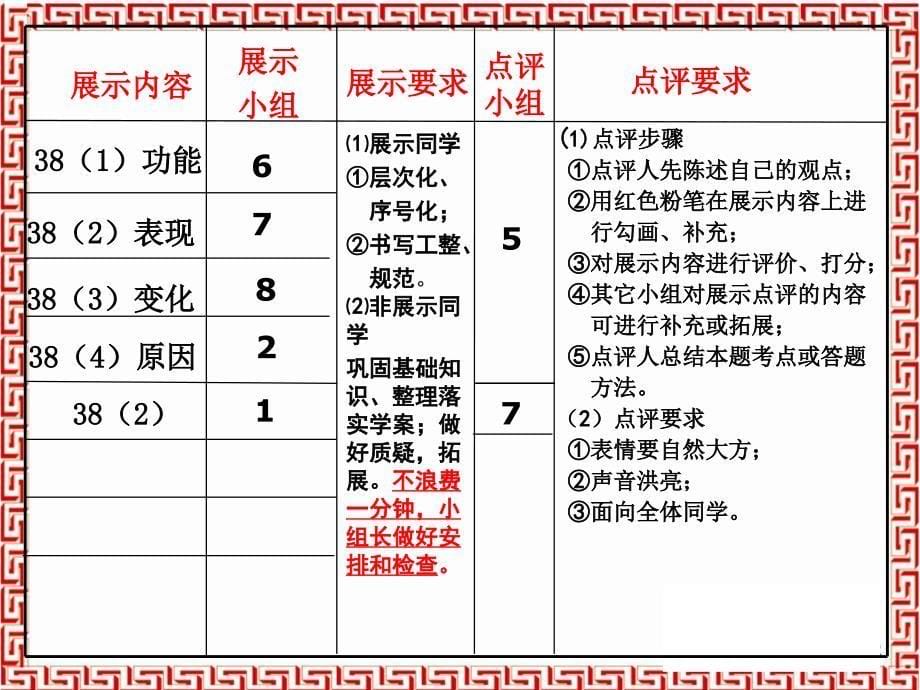 高一历史第二次月考试题_第5页