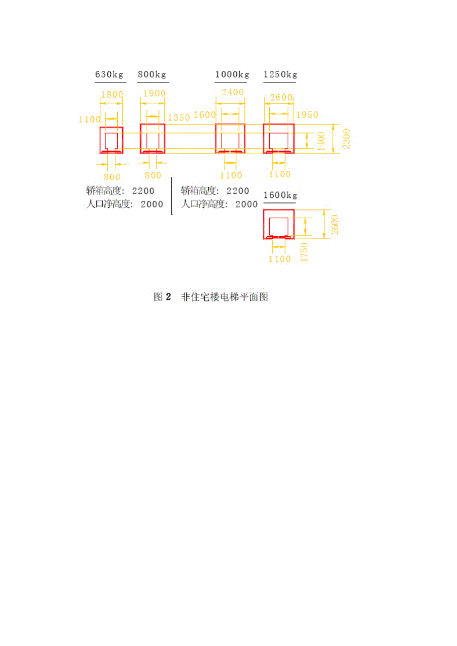 电梯规格尺寸_第3页