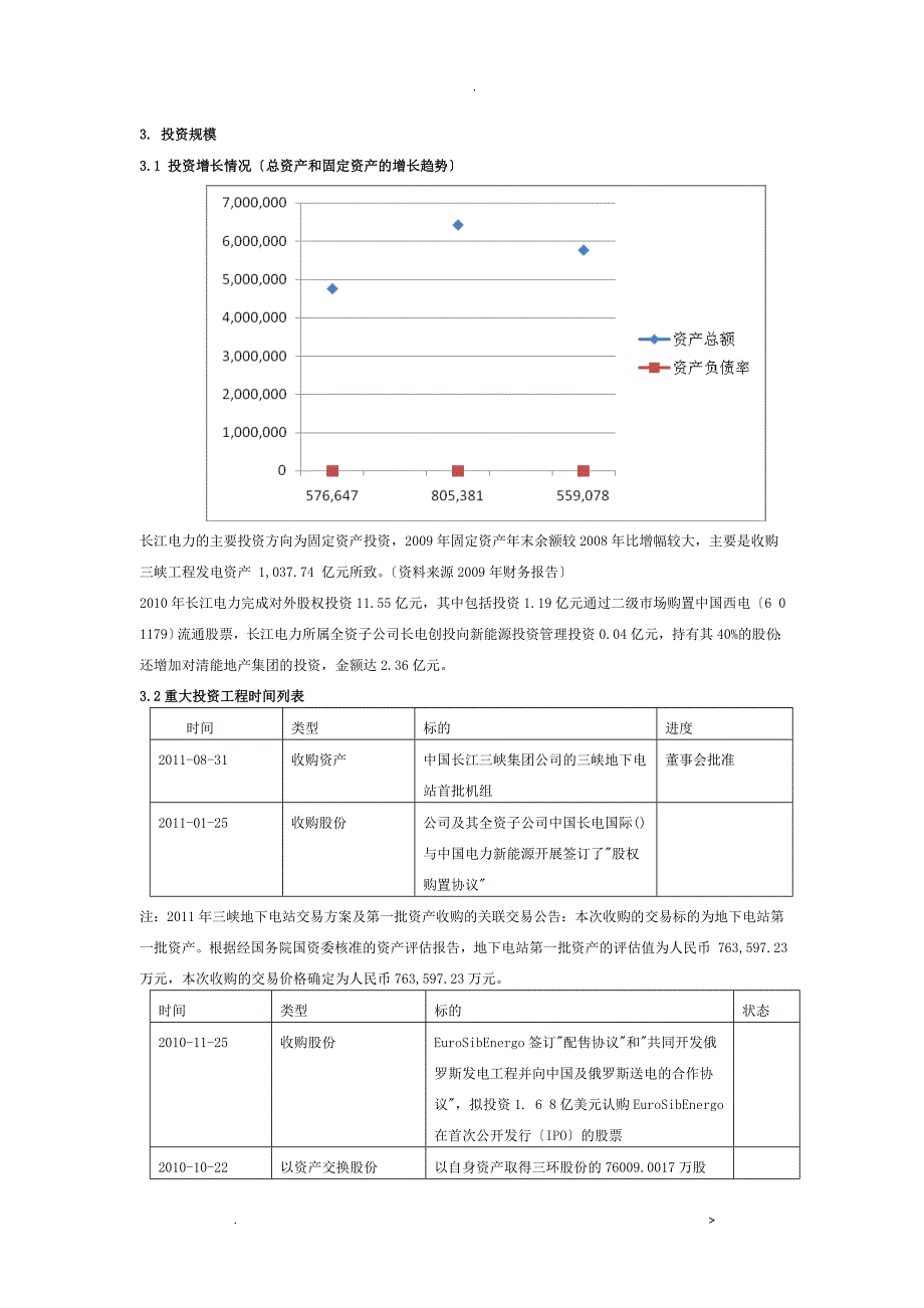 长江电力公司资产及负债情况案例分析_第3页