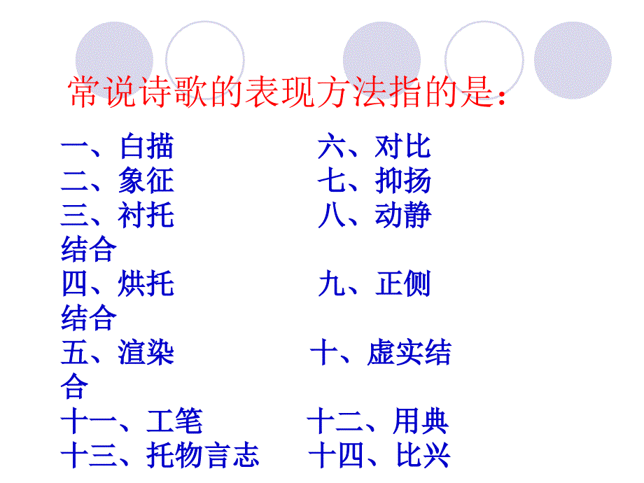 诗歌的表现手法PPT课件_第3页