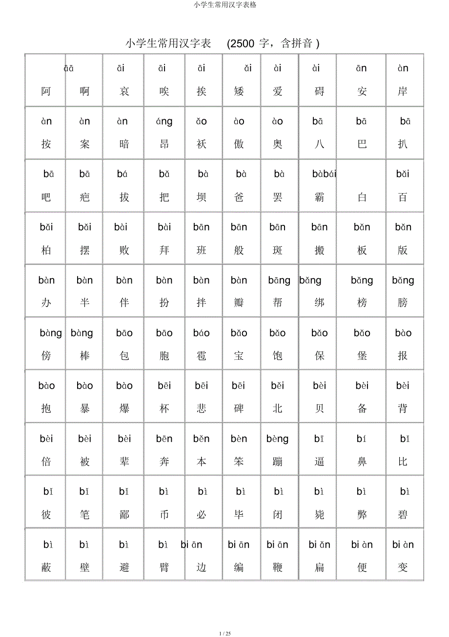 小学生常用汉字表格.docx_第1页