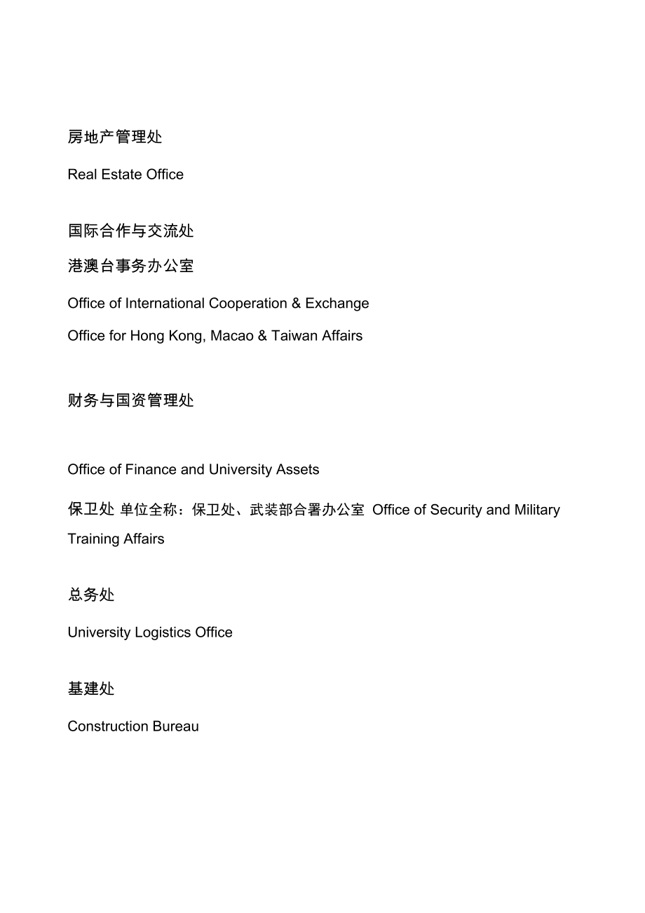 某大学各单位英文译名_第4页