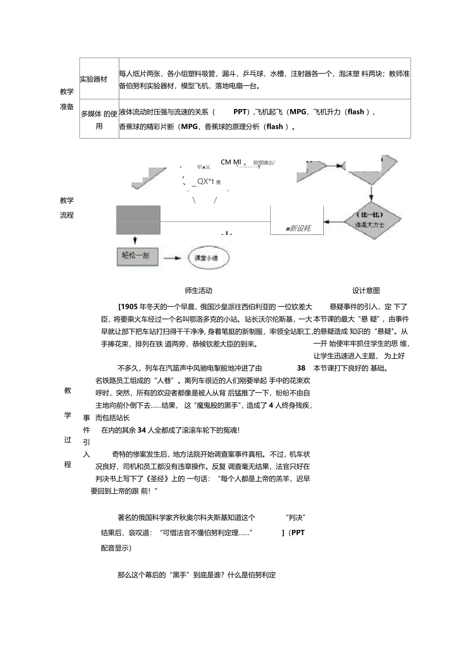 流体压强与流速的关系的教学设计_第2页