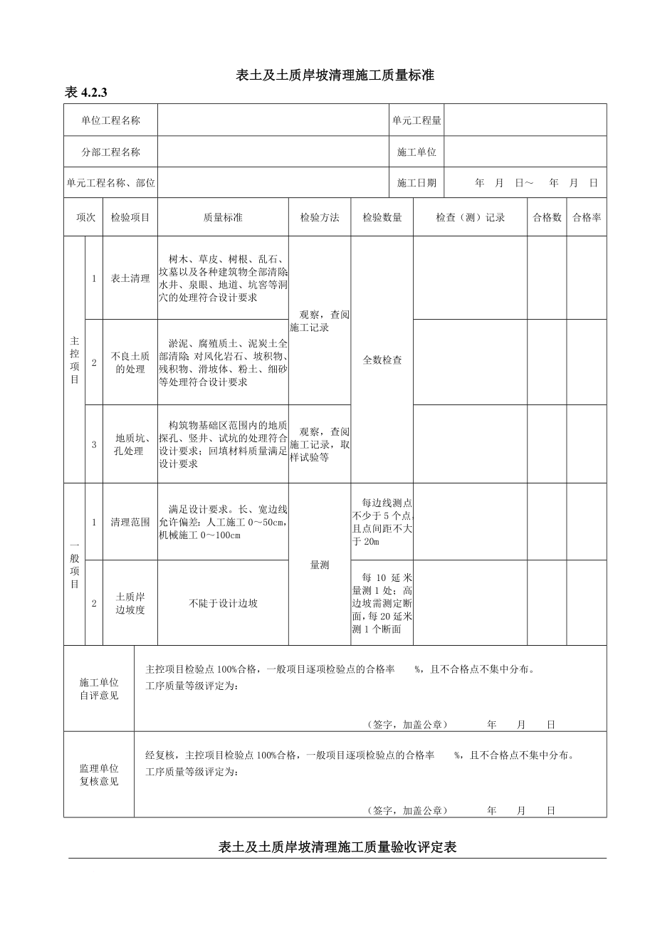 di水利水电工程施工质量验收评定表样表_第4页