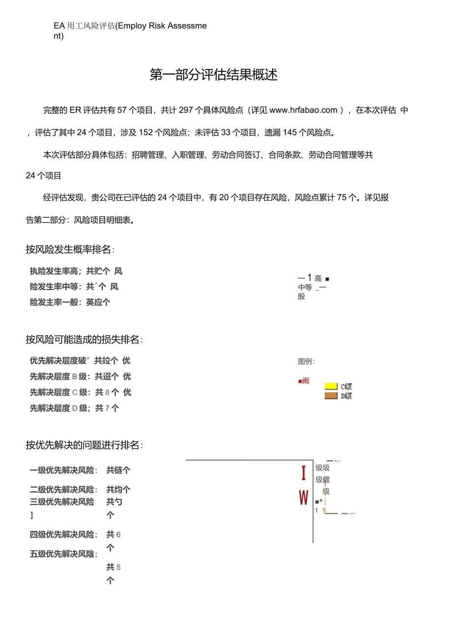 企业用工风险评估报告(实操表格)_第5页