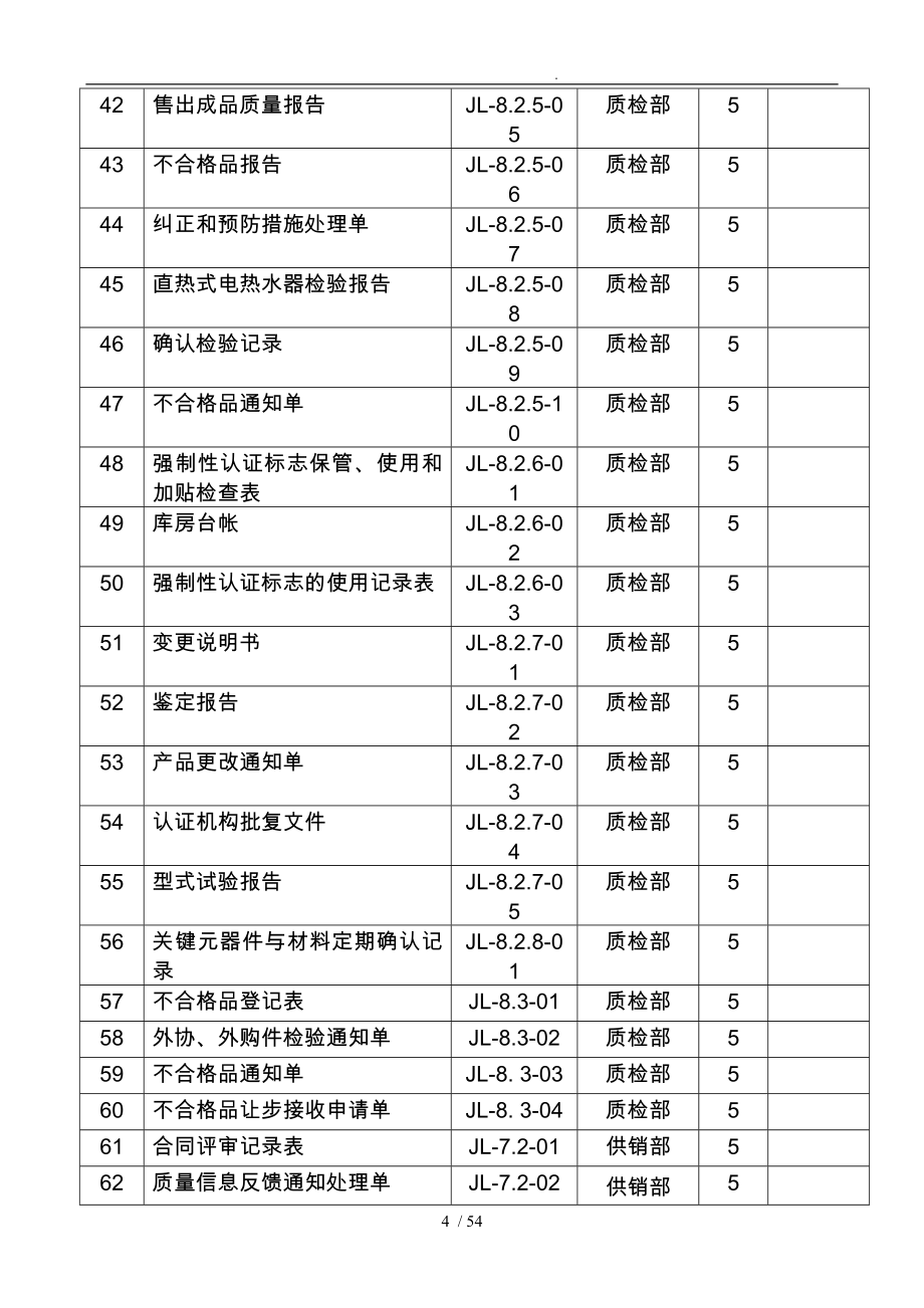 ISO9000质量管理体系记录表_第4页