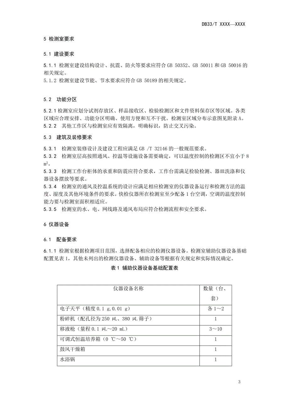 《乡镇农产品质量安全检测室建设规范（征求意见稿）》标准文本_第4页