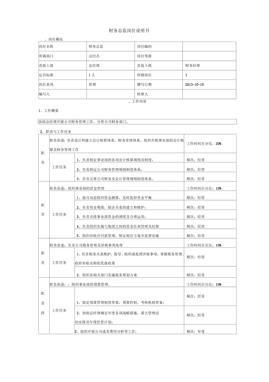 财务部岗位说明书1_第2页